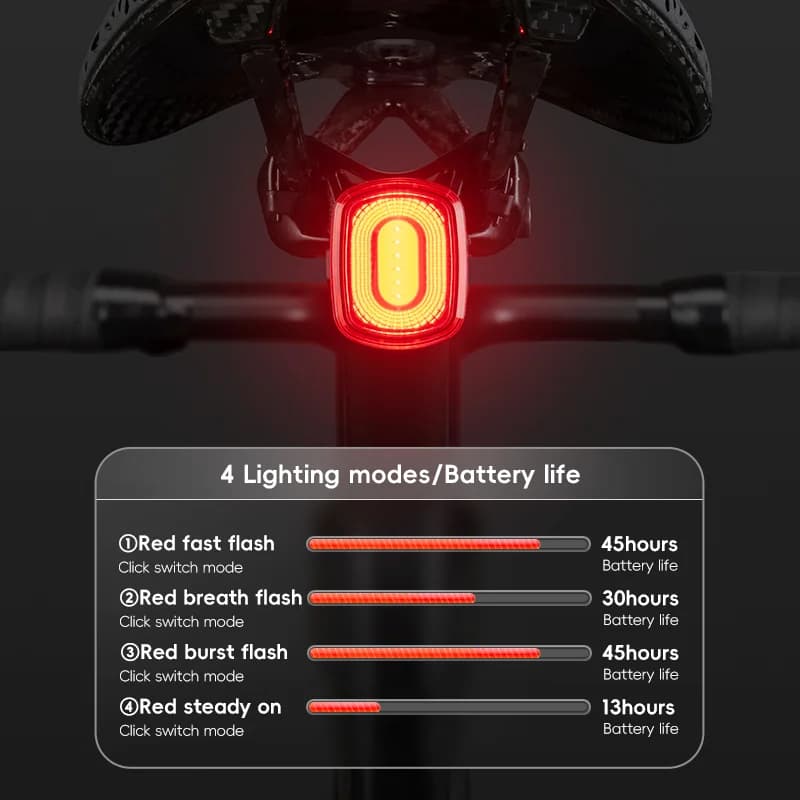 スマートブレーキ誘導式 USB充電式 自転車テールライト